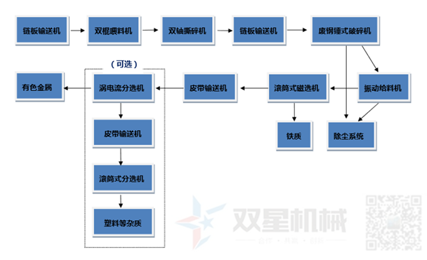 金屬污软件破解版永久免费版生產線