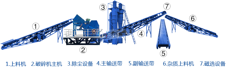 生鋁污软件破解版永久免费版流程圖